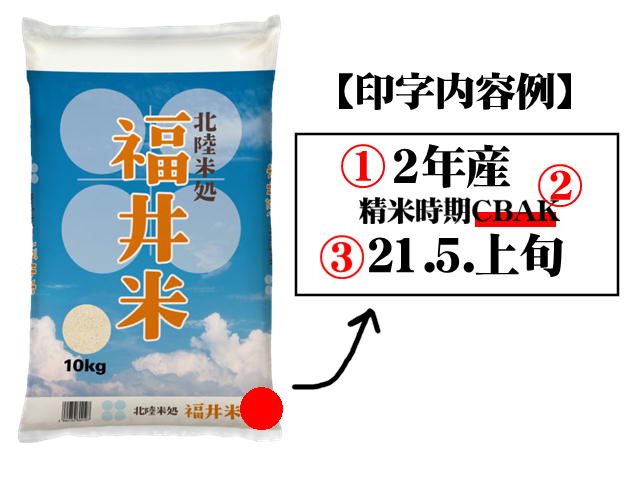精米日の表示はどう変わった？「20△△年□月上旬」 | お米通販の 
